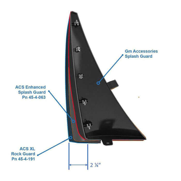 C7 Corvette ACS Front Wheel Splash Guards XL (2014-2019) - Image 3