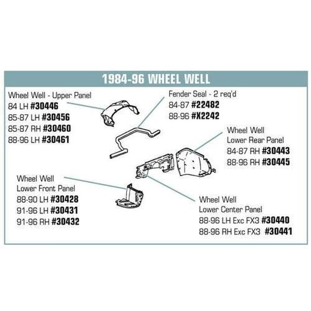 Corvette Wheelhouse Panel. RH Front Lower: 1991-1996