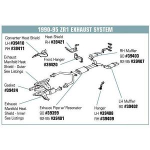 Corvette Catalytic Converter Heat Shield. LH ZR1: 1990-1995