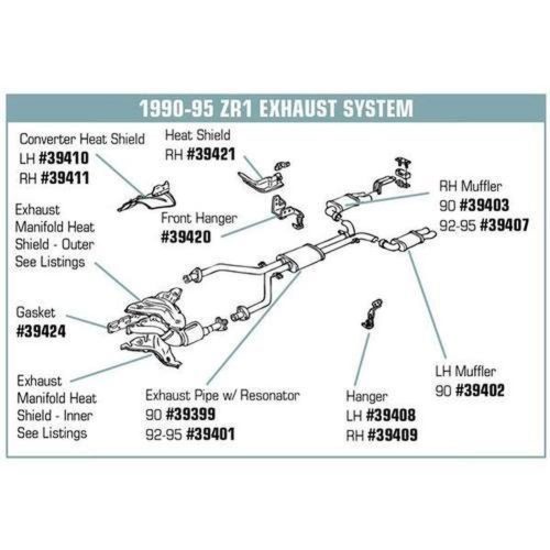 Corvette Exhaust Manifold Shield. LH Inner ZR1: 1990-1991