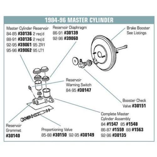Corvette Brake Booster. Except ZR1 – Remanufactured: 1990-1991