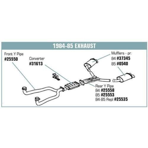 Corvette Exhaust Manifold Gasket Set – Except ZR1: 1984-1991